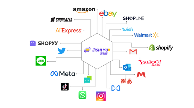 AI站群：改变未来信息获取方式的新星
