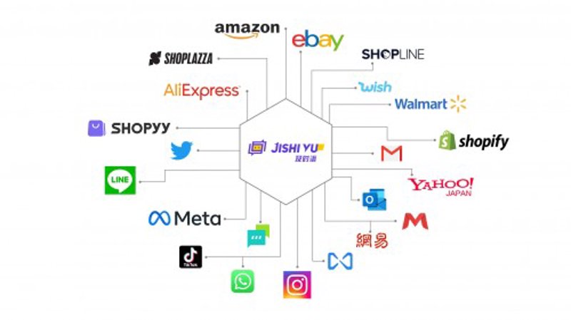 站群系统:构建高效信息网络的新工具